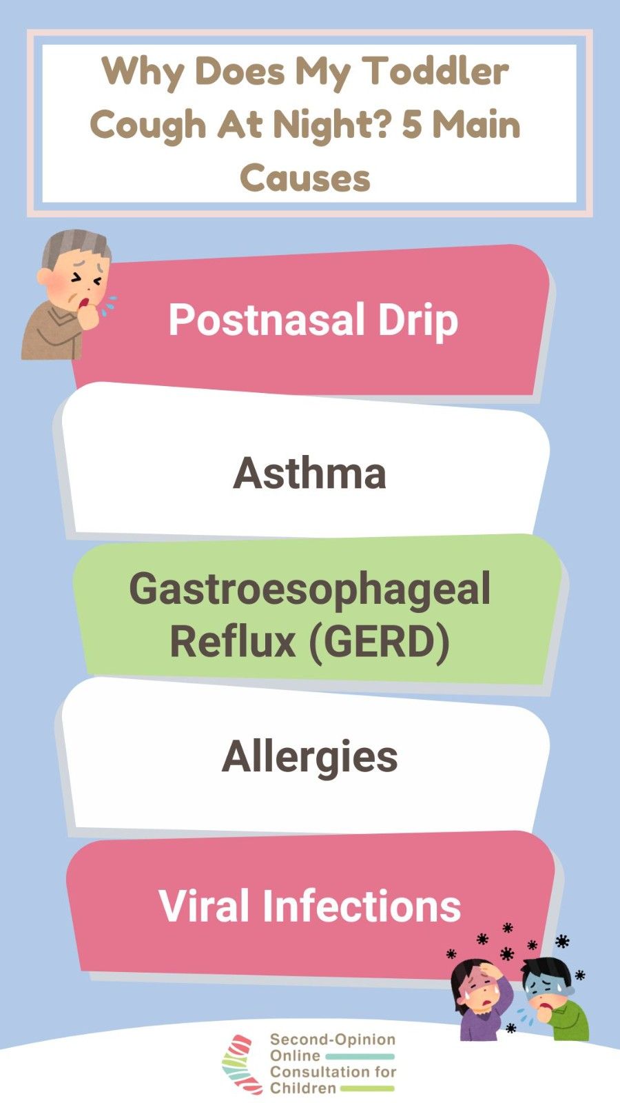 toddler-cough-at-night-causes-warning-signs-remedies