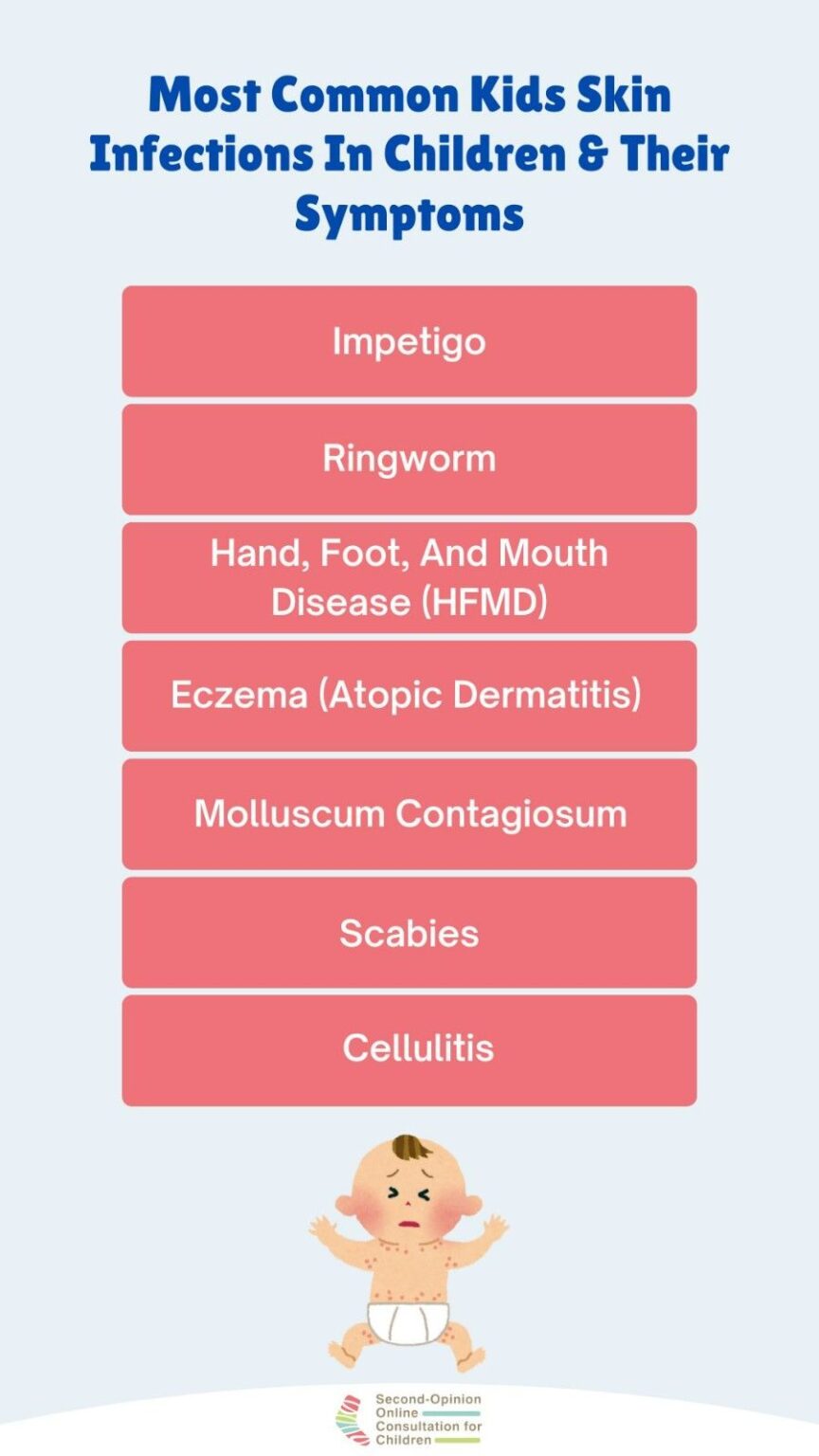 10 Most Common Kids Skin Infection & Rashes To Watch For