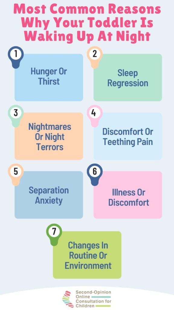 toddler nightmares vs night terrors