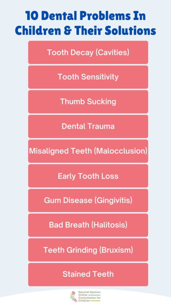 Dental Problems In Children