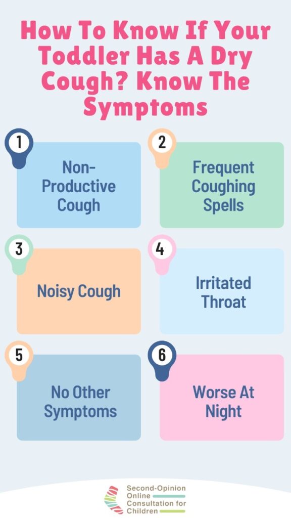 Toddler Dry Cough