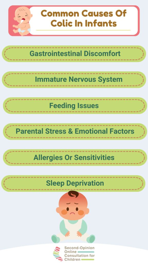 Best Sleeping Position For Colic Baby