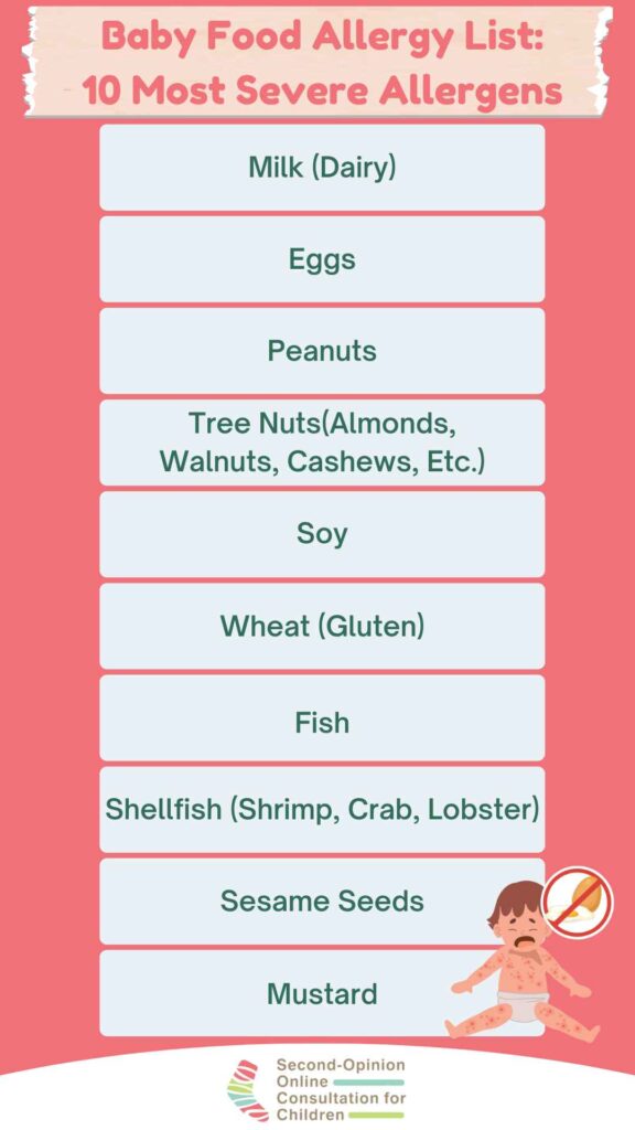 baby food allergy list