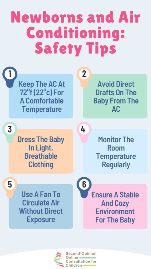 newborns and air conditioning